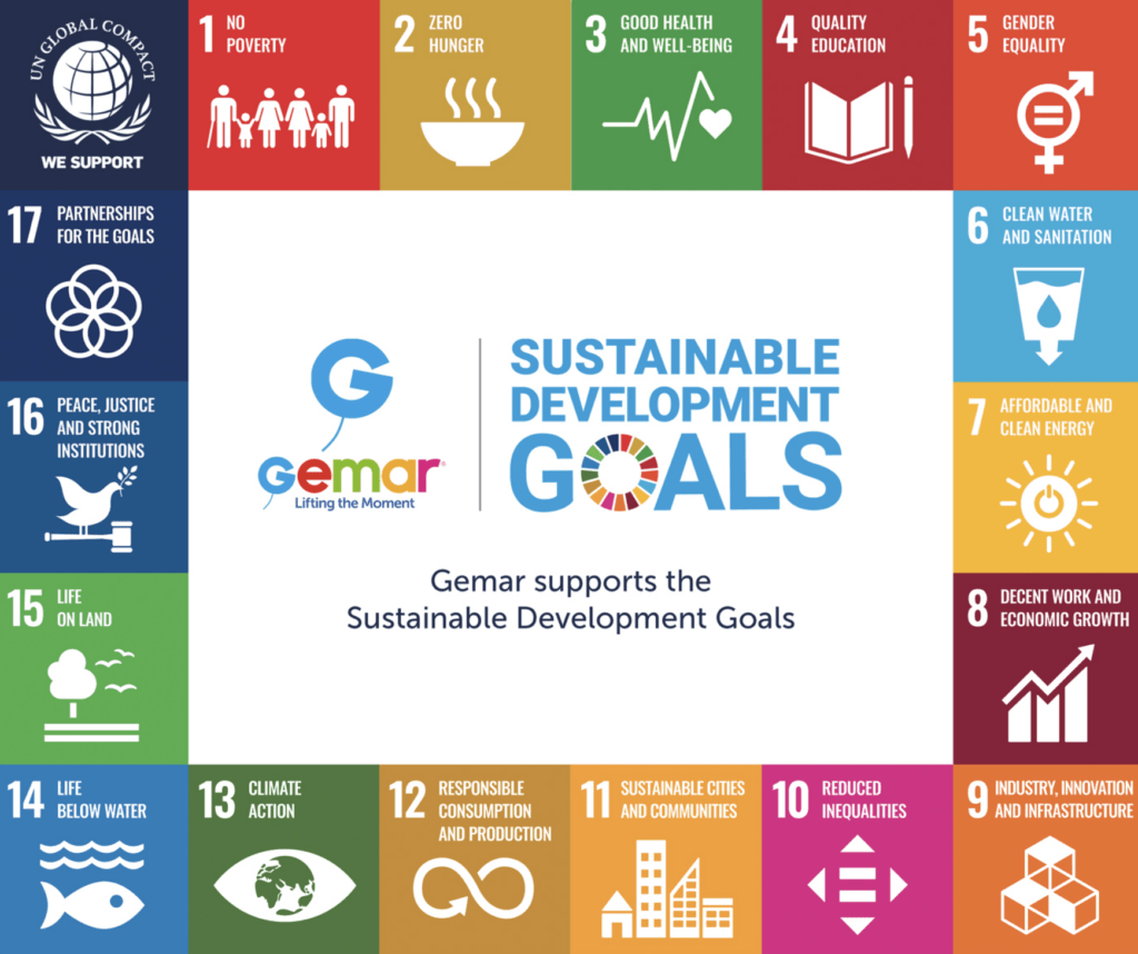 Gemar sustainability